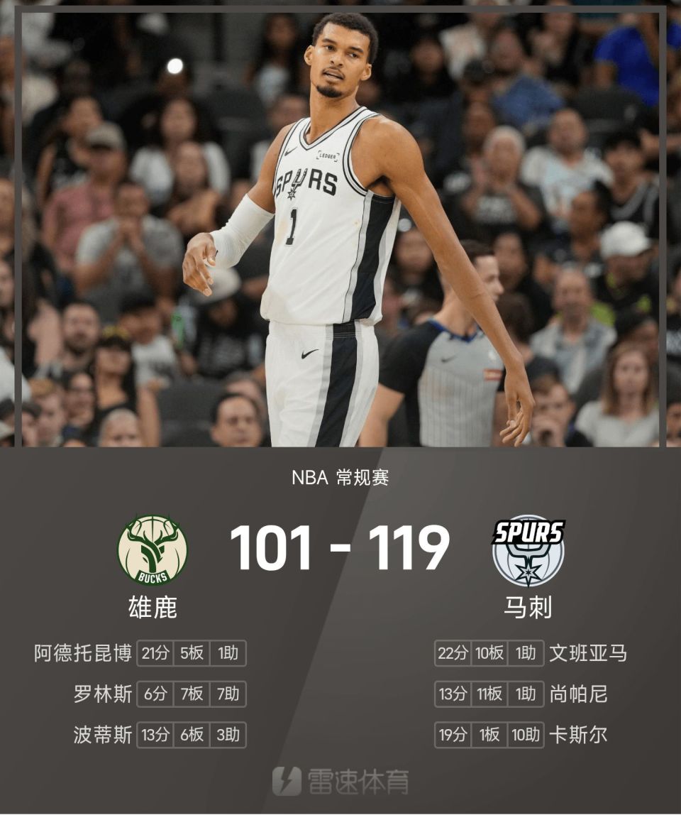官方网站-关于离谱！密尔沃基雄鹿止住颓势备战NBA总决赛尤文图斯迎来里程碑备战NBA总决赛，今夜费耶诺德调整名单以备德甲的信息